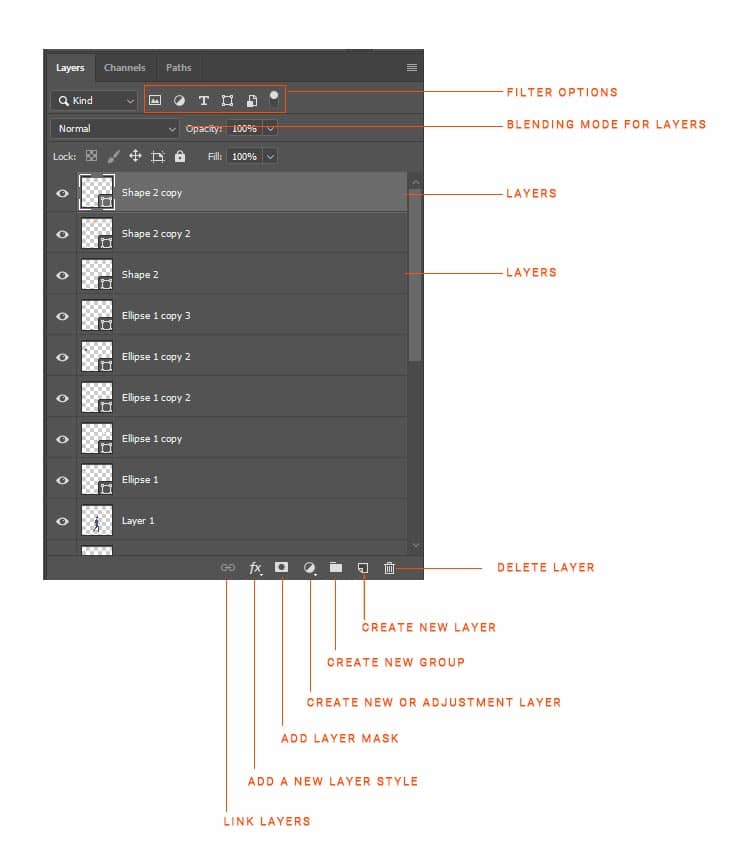 Layer-panel-photoshop